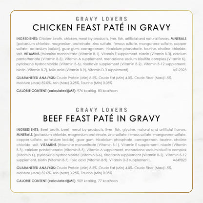 HOTPurina Fancy Feast Gravy Lovers Variety Pack Feast Pate in Wet Cat Food Gravy - (Pack of 1) 4.5 lb. Boxes