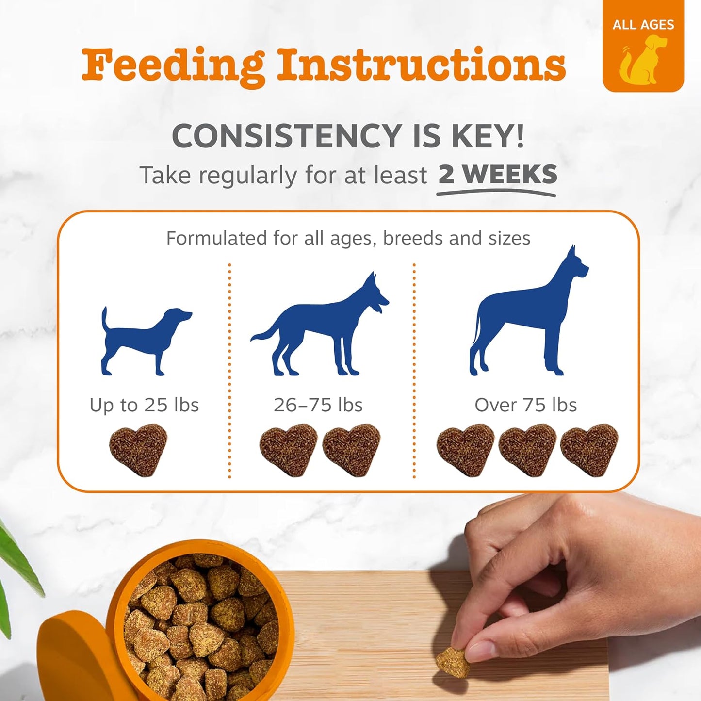 HOTZesty Paws Dog Multivitamin, Chewable Dog Vitamins and Supplements for Hip & Joints, Skin & Coat, Omega 3 Fish Oil for Dogs- Senior & Puppy Multivitamin- Chicken- 90ct