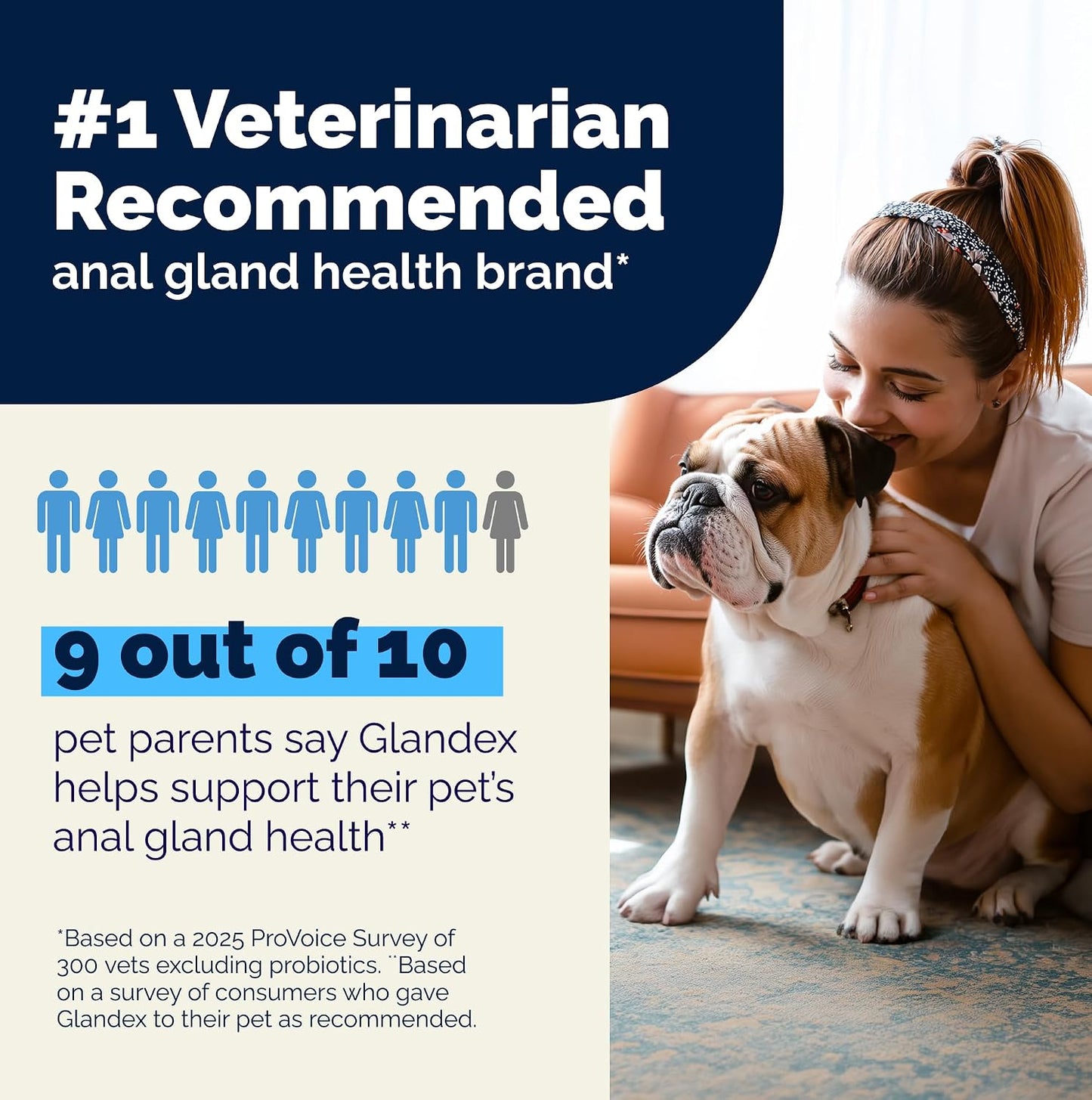 HOTVetnique Glandex for Dogs Anal Gland Chews 120ct, Pumpkin/Digestive Enzymes | Anal Gland Dog Treats, Boot the Scoot + Fishy Odor Support, Fiber, Probiotics, Quercetin + Apple Pectin, Peanut Butter