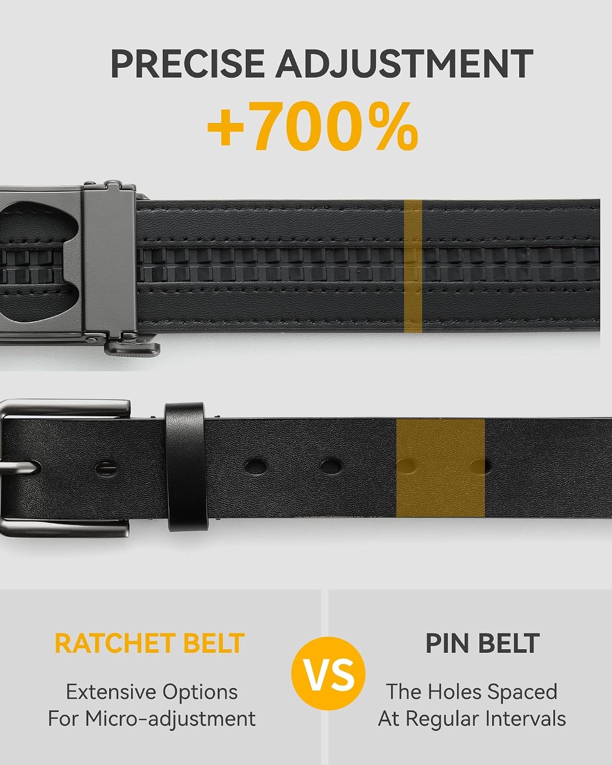 HOTCHAOREN Ratchet Belt Men - 35mm Mens Belt Leather for Casual Jeans - Versatile Fit, Customizable Style