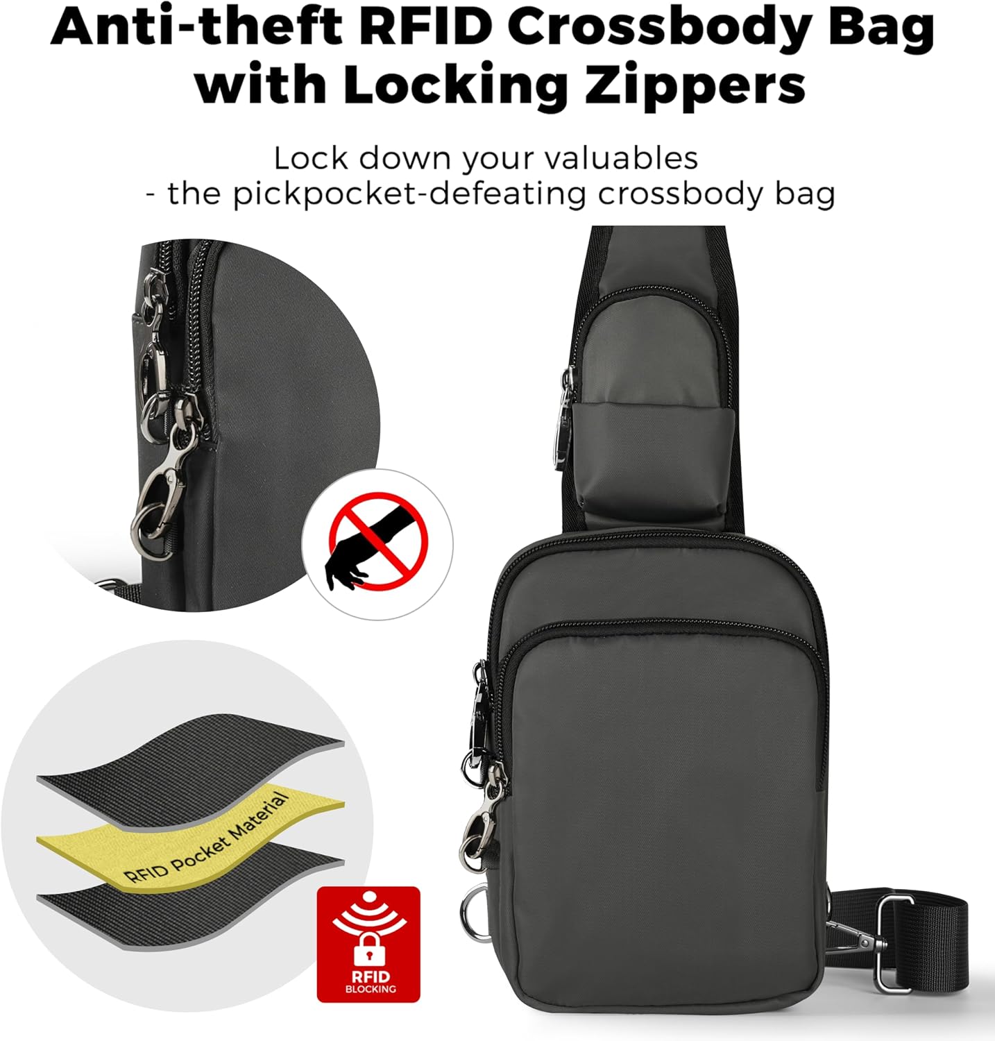 HOTVADOO Sling Bag, Crossbody Bag with Zipper Lock, RFID Blocking & Water Resistant for Men and Women