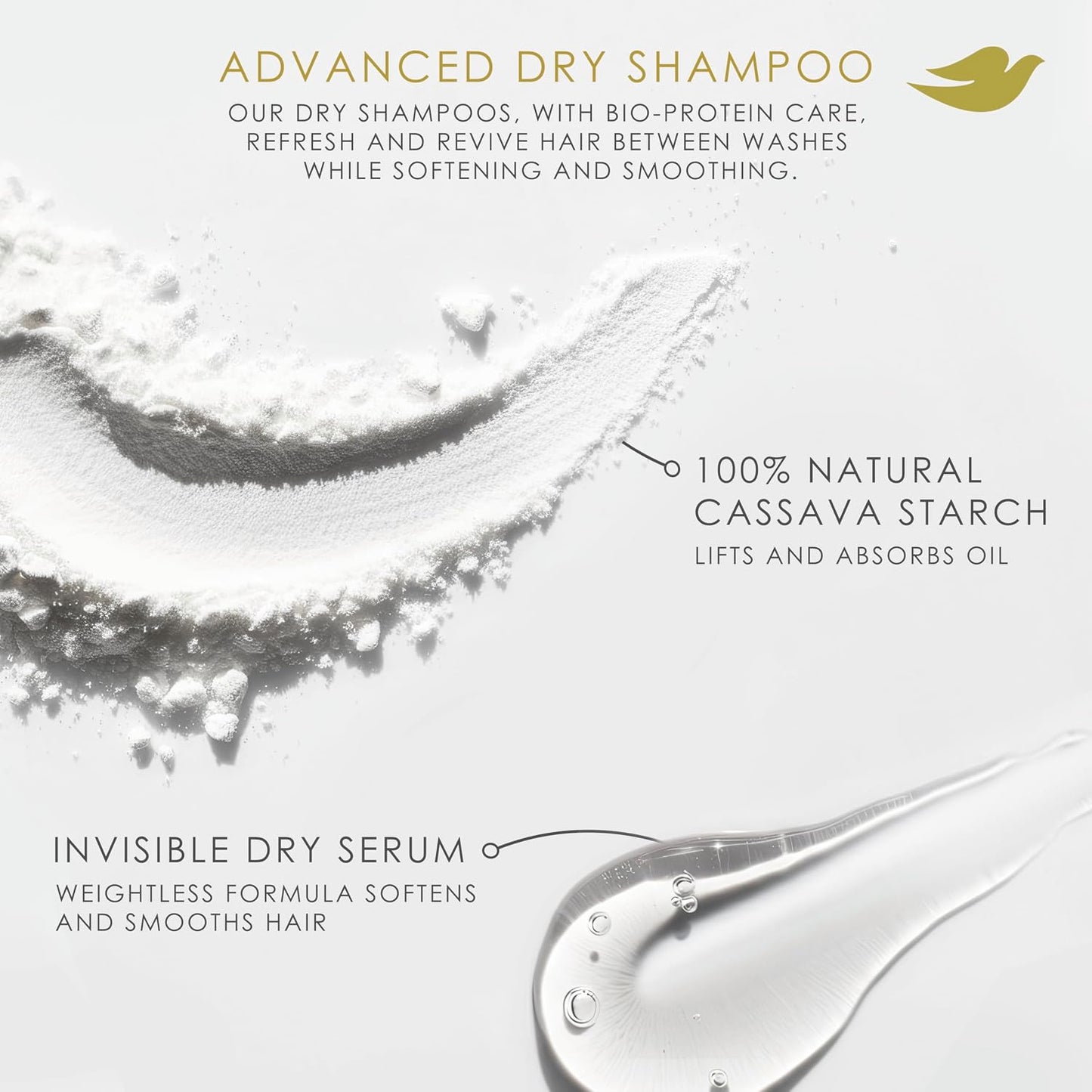 HOTDove Dry Shampoo Spray, Volume & Fullness, Absorbs Oil to Refresh Hair Without Washing, 5 oz (2-Pack)