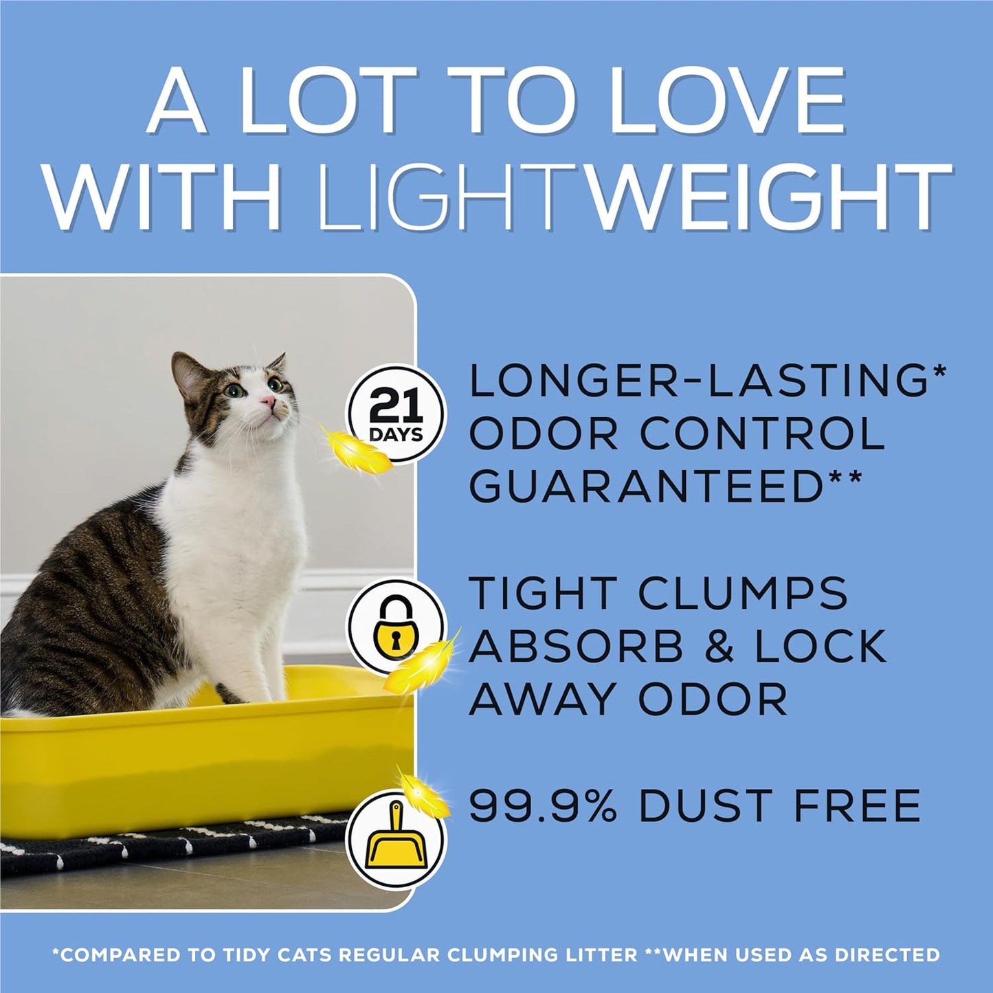 HOTPurina Tidy Cats LightWeight With Glade Clear Springs Multi-Cat, Clumping, Low Dust, Scented Cat litter - 17 lb. Box