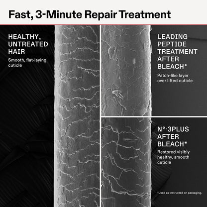 HOTOlaplex N°.3PLUS Complete Repair Treatment: 3-minute Pre-shampoo Treatment to Immediately Repair Hair Damage for Softer, Stronger Hair | For Coily, Curly, Straight, and Wavy