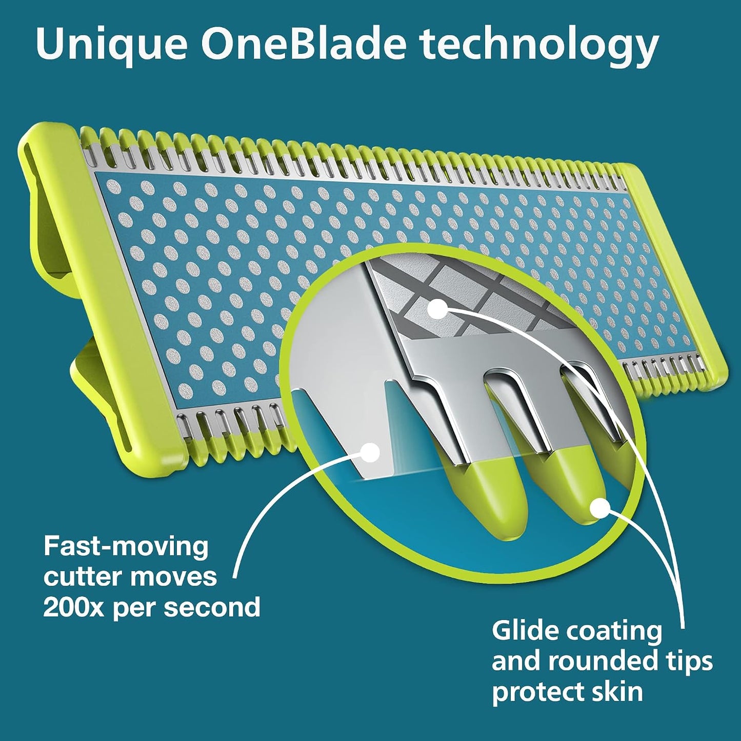 HOTPhilips Norelco OneBlade Anti Friction Blade, Genuine Replacement Blade for OneBlade Electric Shaver and Trimmer, Durable Stainless Steel, Trim, Edge and Shave, 2 Pack, QP225/80