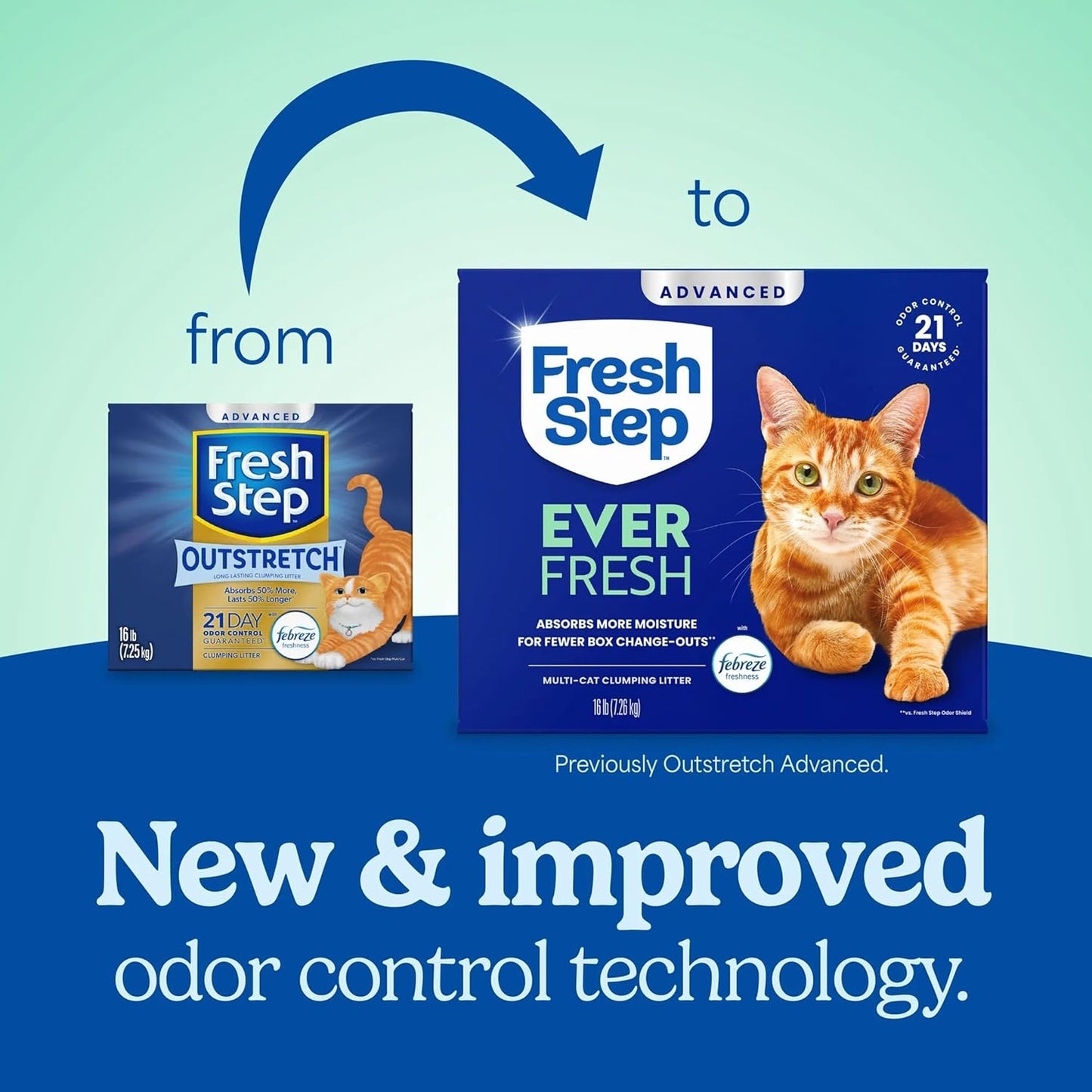 HOTFresh Step Advanced Ever Fresh Multi Cat Clumping Litter with Febreze Freshness, Ammonia Block Technology, Ultra Absorbent, 16 lb. Box, Pack of 2