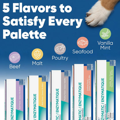 HOTC.E.T. Enzymatic Toothpaste for Dogs and Cats, Poultry, 2.5oz | Plaque and tartar control for fresh breath, pet dental care toothpaste, Dual enzyme system, poultry flavored toothpaste