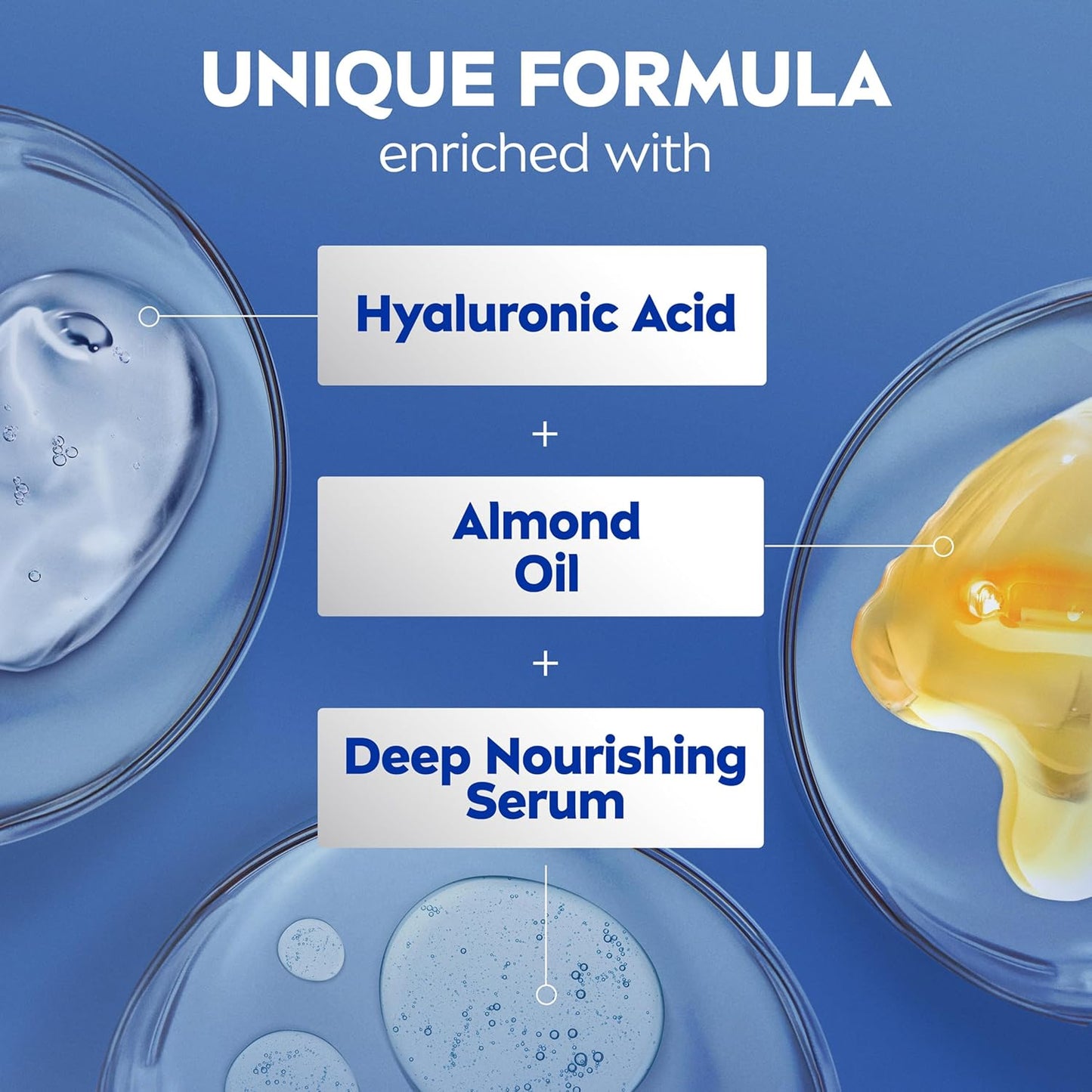 HOTNIVEA Essentially Enriched Body Lotion for Very Dry Skin with Hyaluronic Acid, Almond Oil and Deep Nourishing Serum, 72-Hour Body Moisturizer, 16.9 Fl Oz Pump Bottle, Pack of 2