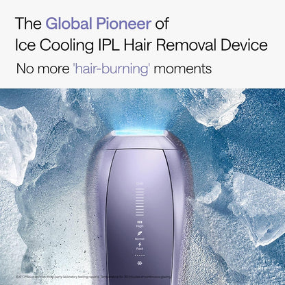 HOTUlike Laser Hair Removal Device Air 10 Ipl Gift for Women and Men, Ice cool and Permanent hair Reduction for Nearly Painless, Dual Lights, Skin Sensor & USHR Mode Hair Removal in 10mins from Home