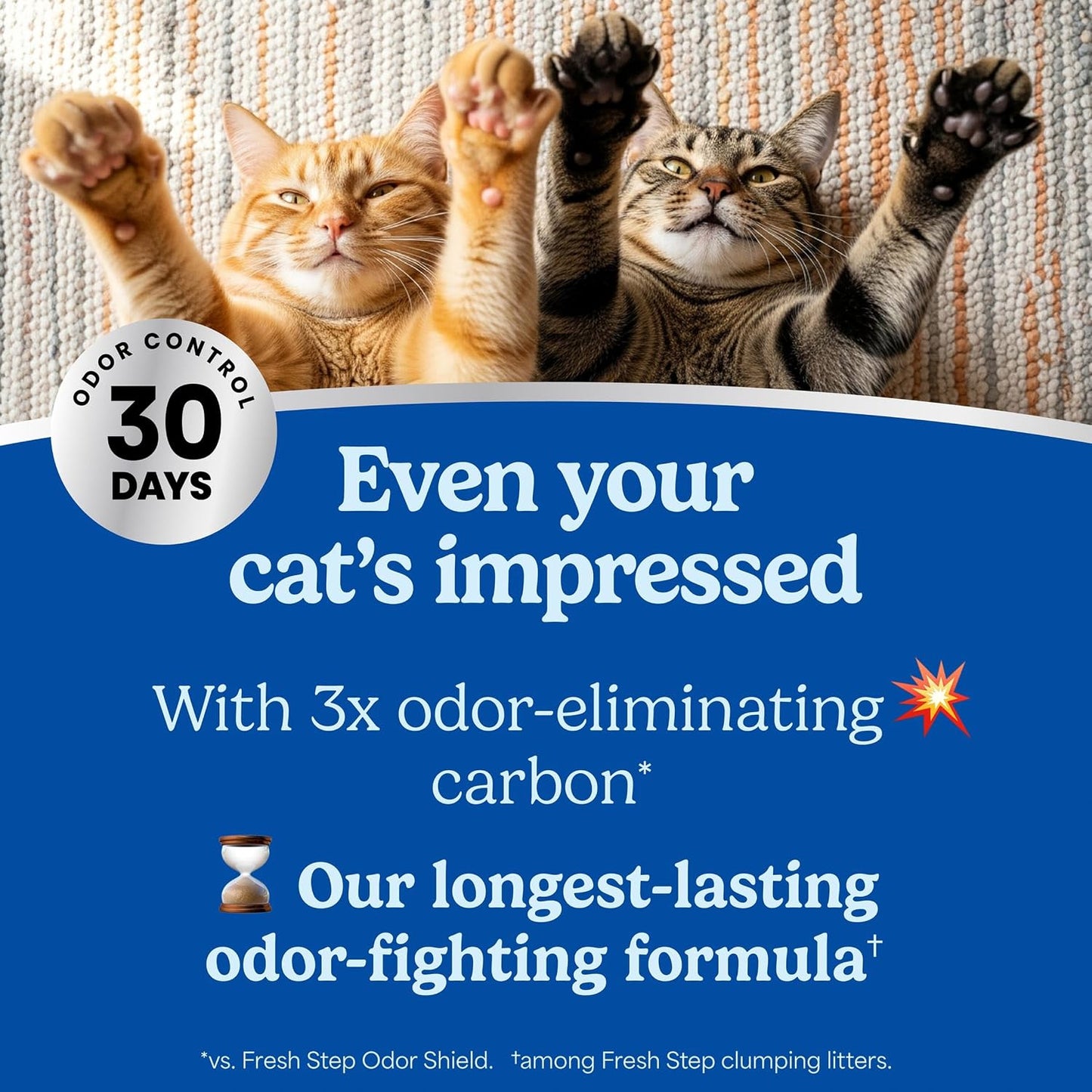 HOTFresh Step Heavy Duty Odor Block Advanced Multi Cat Clumping Litter with Febreze, 17.5 lb (Package May Vary)