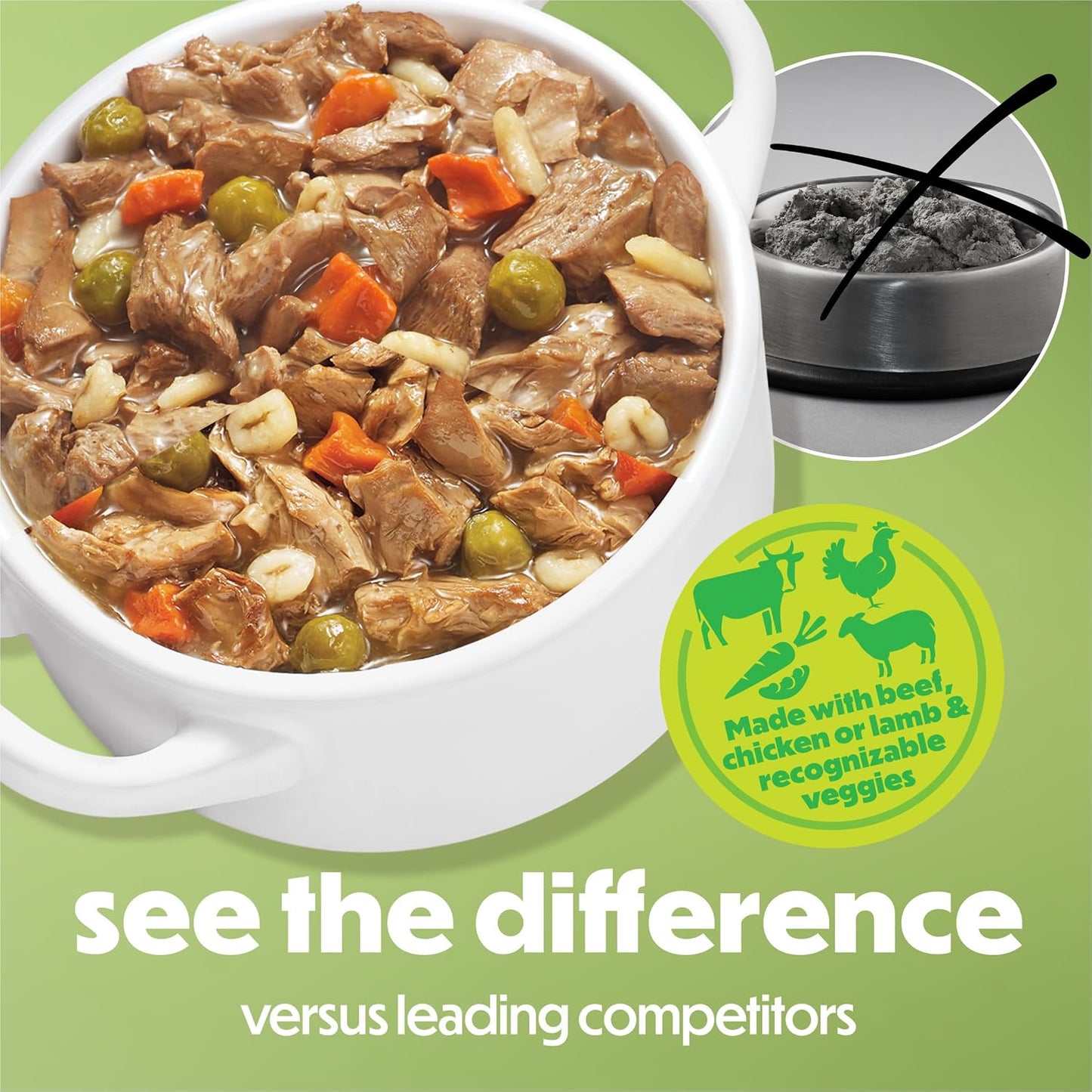 HOTPurina Beneful Gravy Wet Dog Food Variety Pack, Prepared Meals Stew - (12) 10 oz. Tubs