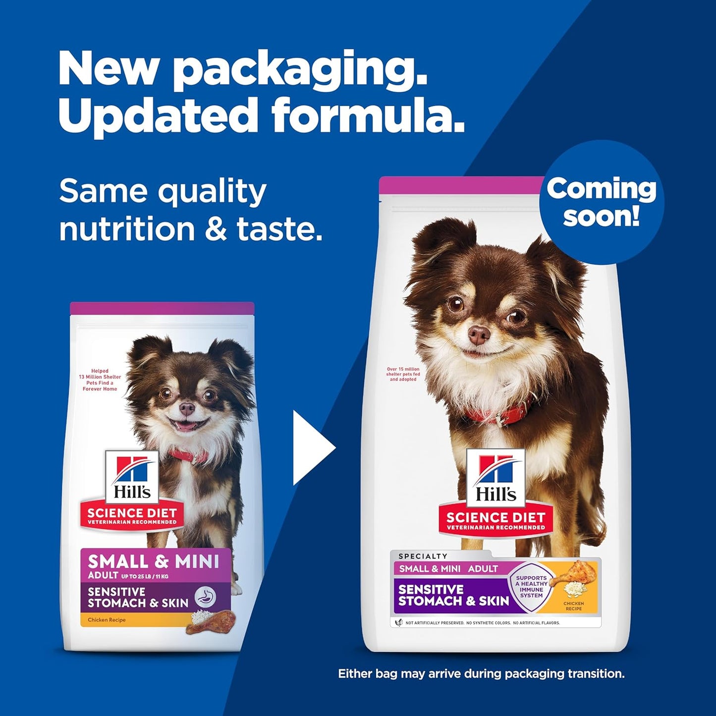 HOTHill's Science Diet Sensitive Stomach & Skin Small & Mini Dry Dog Food