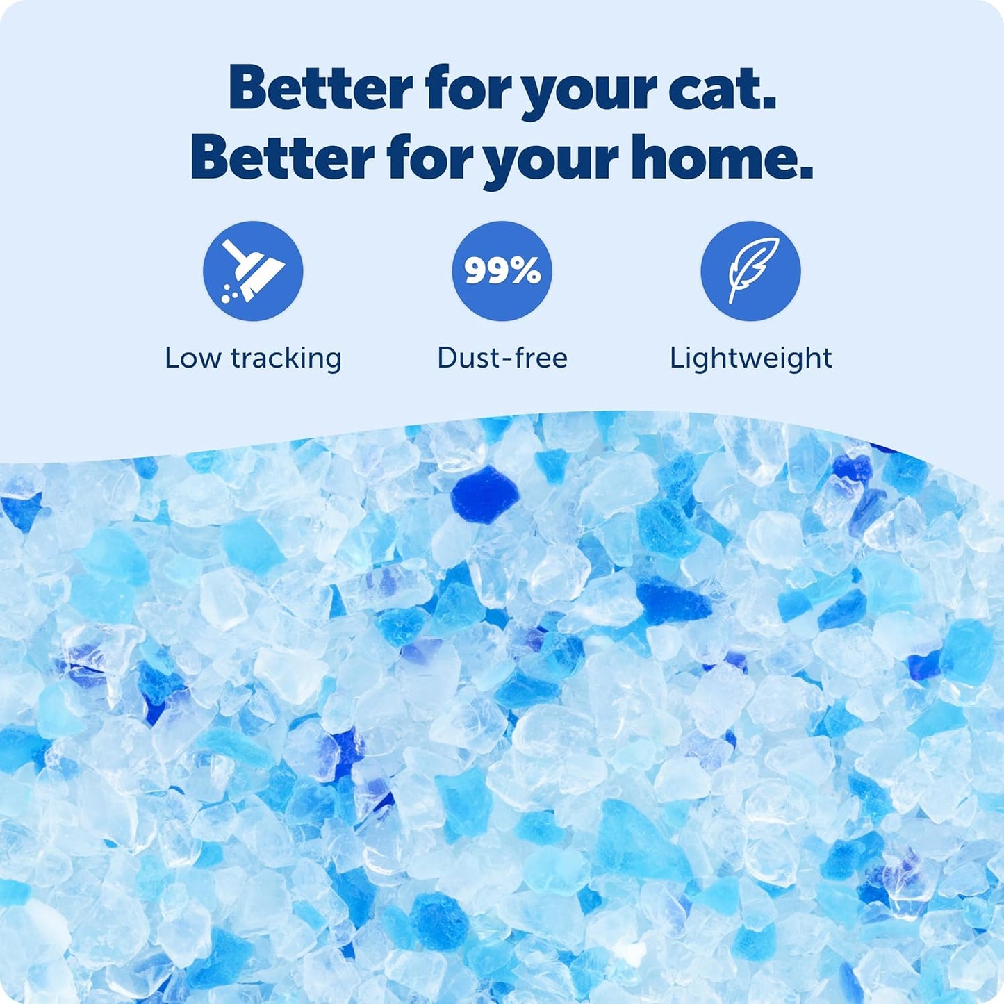 HOTPetSafe ScoopFree Premium Crystal Litter, Fresh Scent, 4.3 Lb Bag, 2 Pack