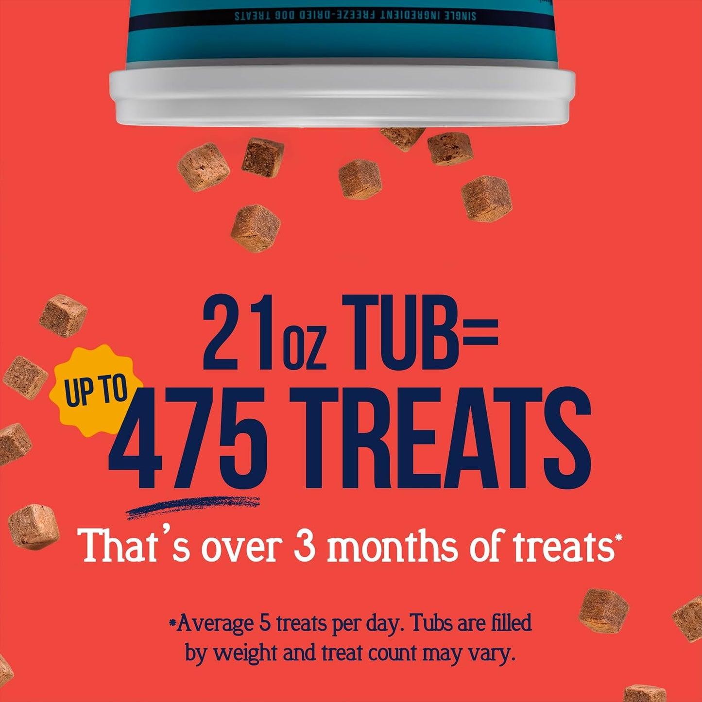 HOTStewart Freeze Dried Dog Treats, 100% Beef Liver, 21 oz Tub | Premium Quality Raw Protein, Single Ingredient, High Protein Training Treats & Food Topper, No Refrigeration, Cat Friendly