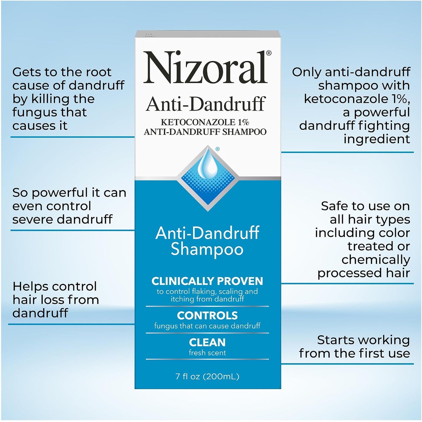 HOTNizoral Anti-Dandruff Shampoo with 1% Ketoconazole, Fresh Scent, 7 Fl Oz