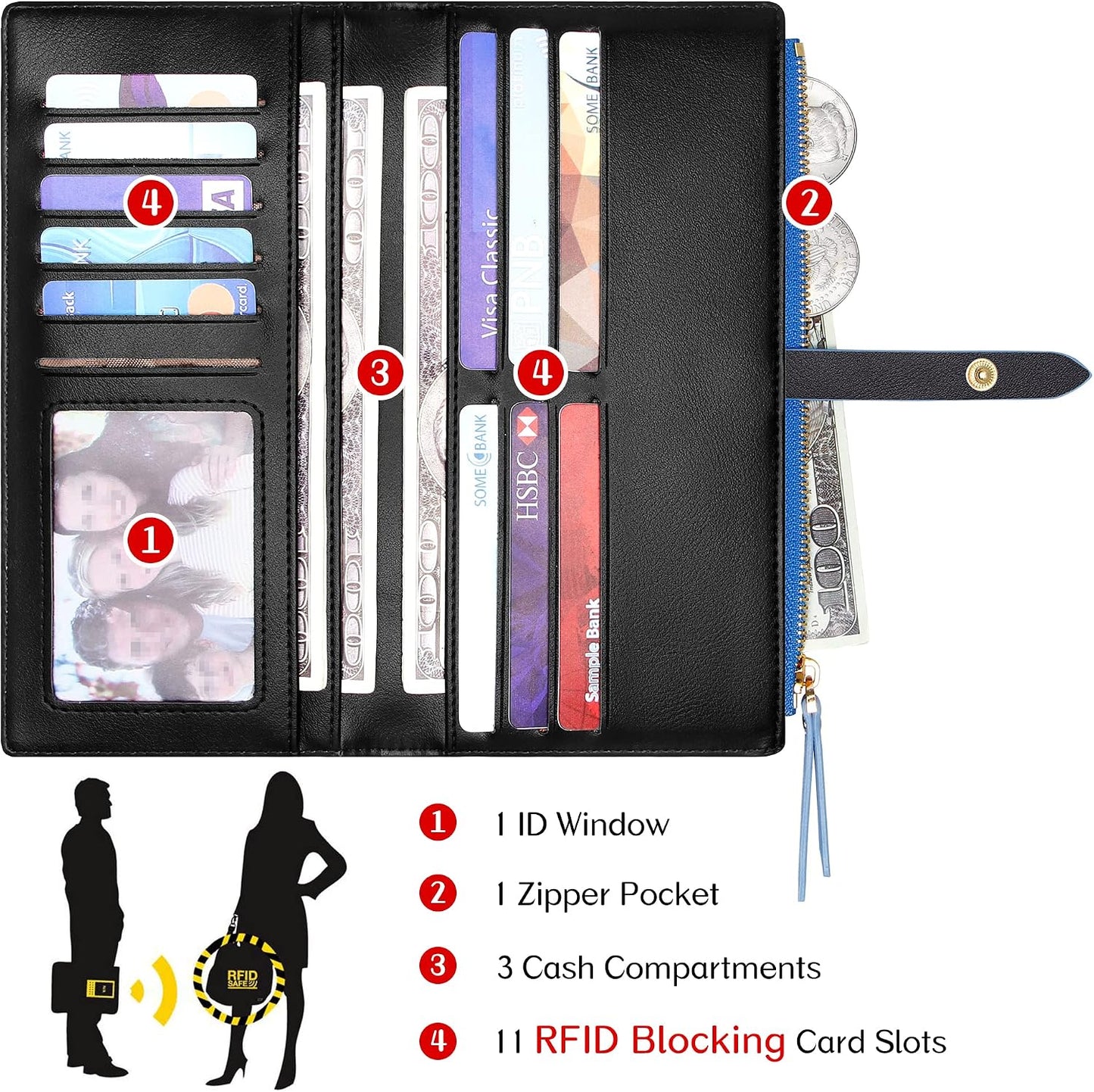 HOTBadiya Ultra Slim Wallet Credit Card Holder Thin Bifold Clutch Wallets with Zipper Pocket for Women
