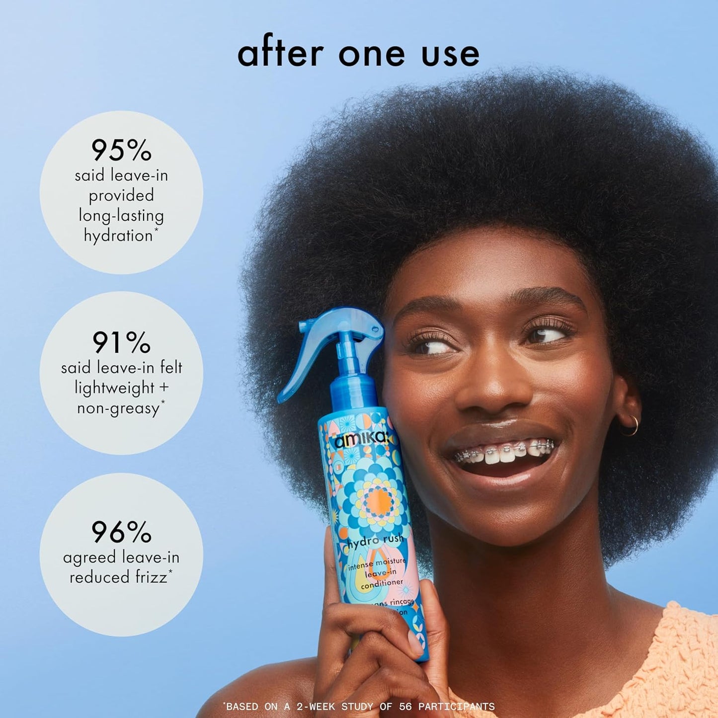 HOTamika Hydro Rush Intense Moisture Leave-In Conditioner with Hyaluronic Acid