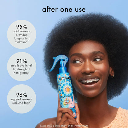 HOTamika Hydro Rush Intense Moisture Leave-In Conditioner with Hyaluronic Acid