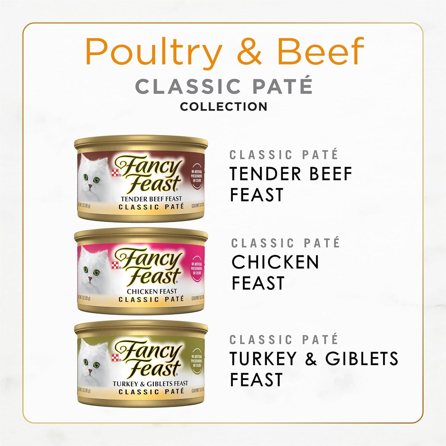 HOTFancy Feast Poultry and Beef Feast Classic Pate Collection Grain Free Wet Cat Food Variety Pack - (Pack of 30) 3 oz. Cans