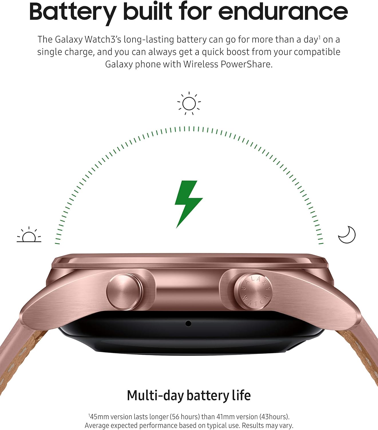 HOTSamsung Galaxy Watch 3 (41mm, GPS, Bluetooth) Smart Watch Mystic Bronze (US Version, ) (Renewed)