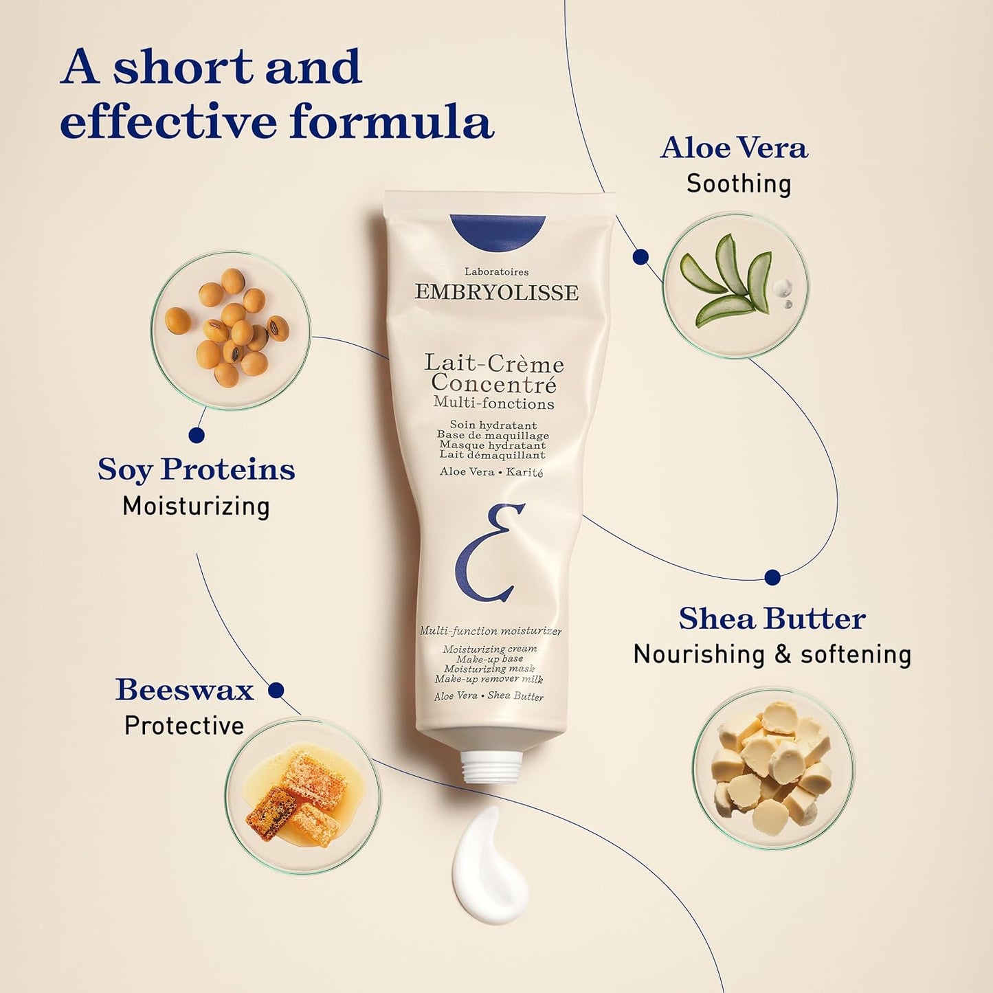 HOTEmbryolisse Lait-Crème Concentré Face Moisturizer and Makeup Primer, French Face Cream With Shea Butter & Aloe Vera, 2.54 Fl Oz