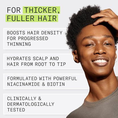 HOTNIOXIN System 2 | Scalp Care | Shampoo | Hair Thickening | For Natural Hair | Scalp Health | For Natural Hair with Progressed Thinning | Cleanse & Boost Hair Density with Niacinamide & Biotin