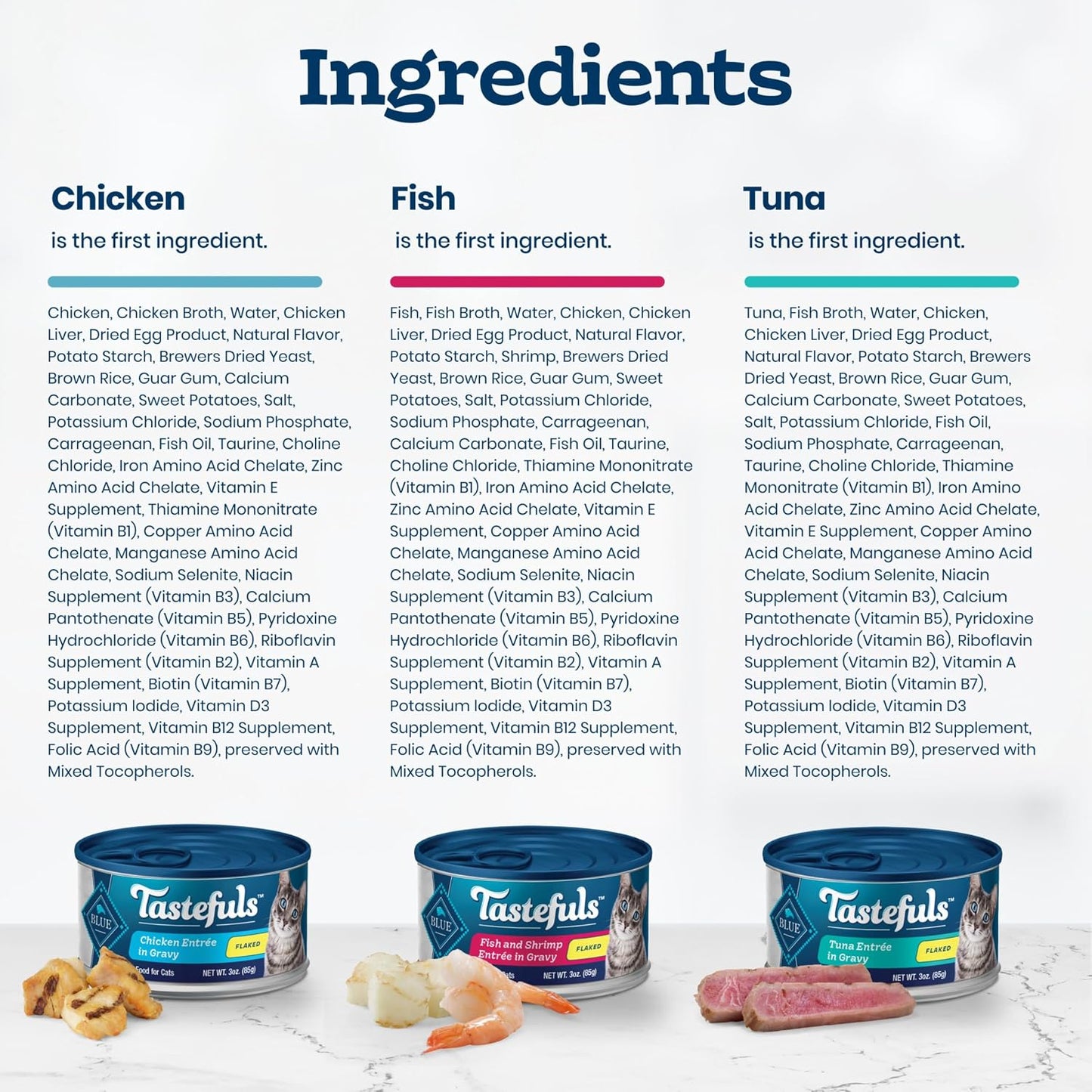 HOTBlue Buffalo Tastefuls Flaked Adult Wet Cat Food Variety Pack (Tuna, Chicken, Fish & Shrimp), Natural Ingredients Enhanced with Vitamins, Minerals & Other Nutrients, 3-oz. Each (12 Cans)