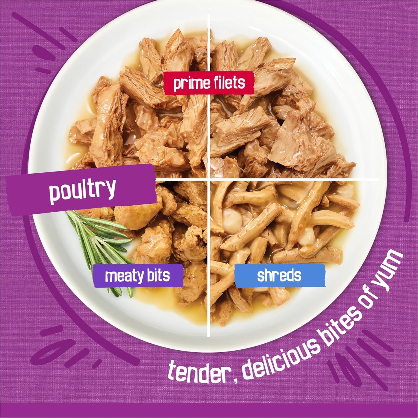HOTPurina Friskies Gravy Wet Cat Food Variety Pack, Poultry Shreds, Meaty Bits and Prime Filets - (Pack of 32) 5.5 oz. Cans