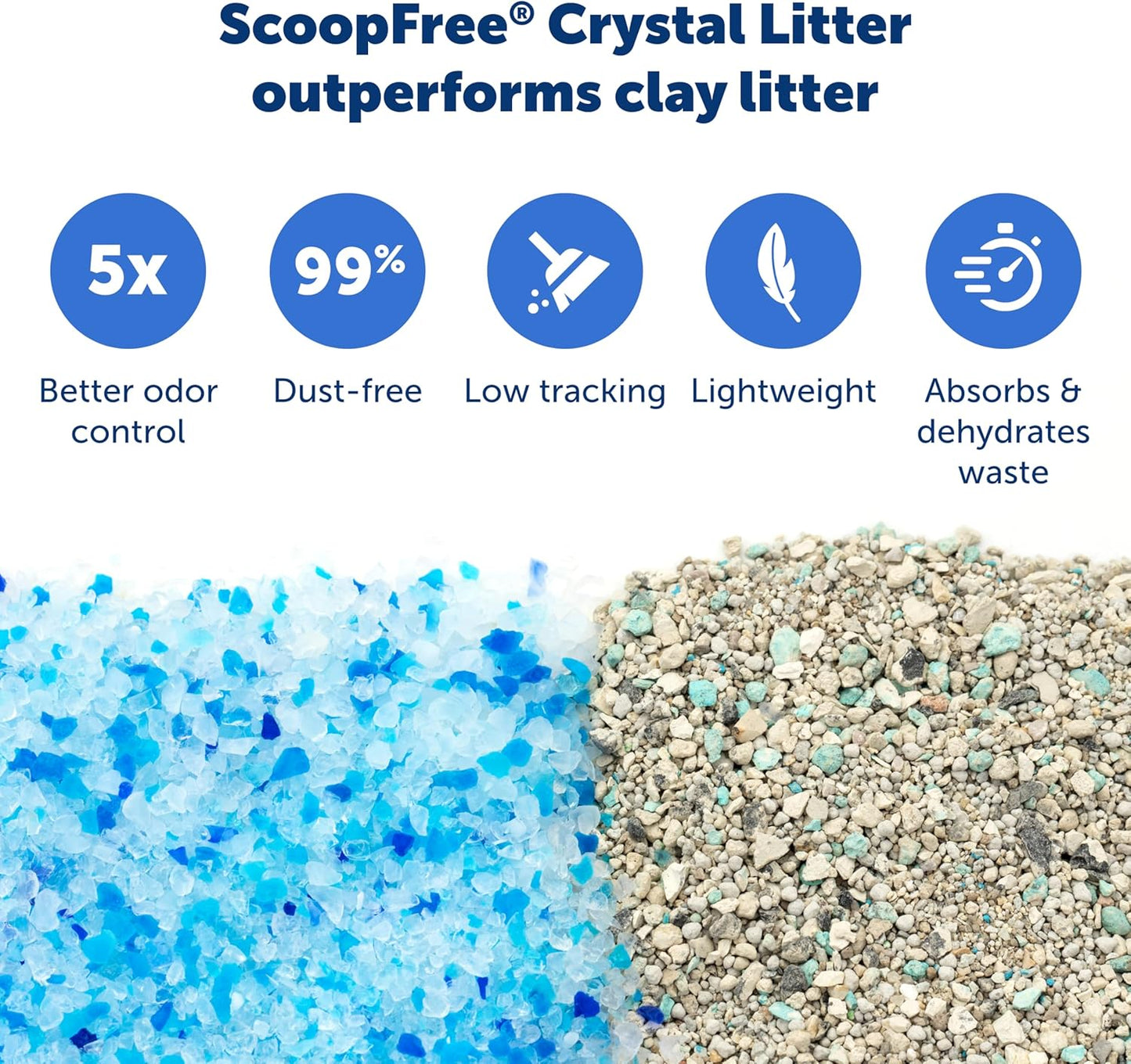 HOTPetSafe ScoopFree Self-Cleaning Cat Litter Box Tray Refills with Premium Blue Non-Clumping Crystals, 3-Pack