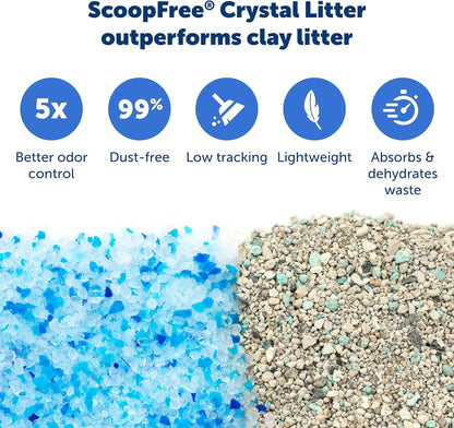 HOTPetSafe ScoopFree Self-Cleaning Cat Litter Box Tray Refills with Premium Blue Non-Clumping Crystals, 3-Pack