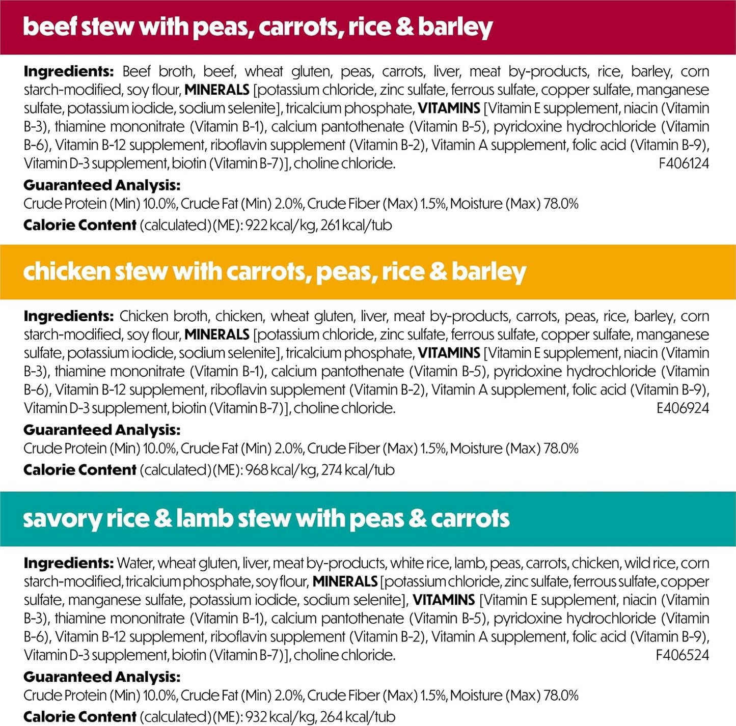 HOTPurina Beneful Gravy Wet Dog Food Variety Pack, Prepared Meals Stew - (12) 10 oz. Tubs